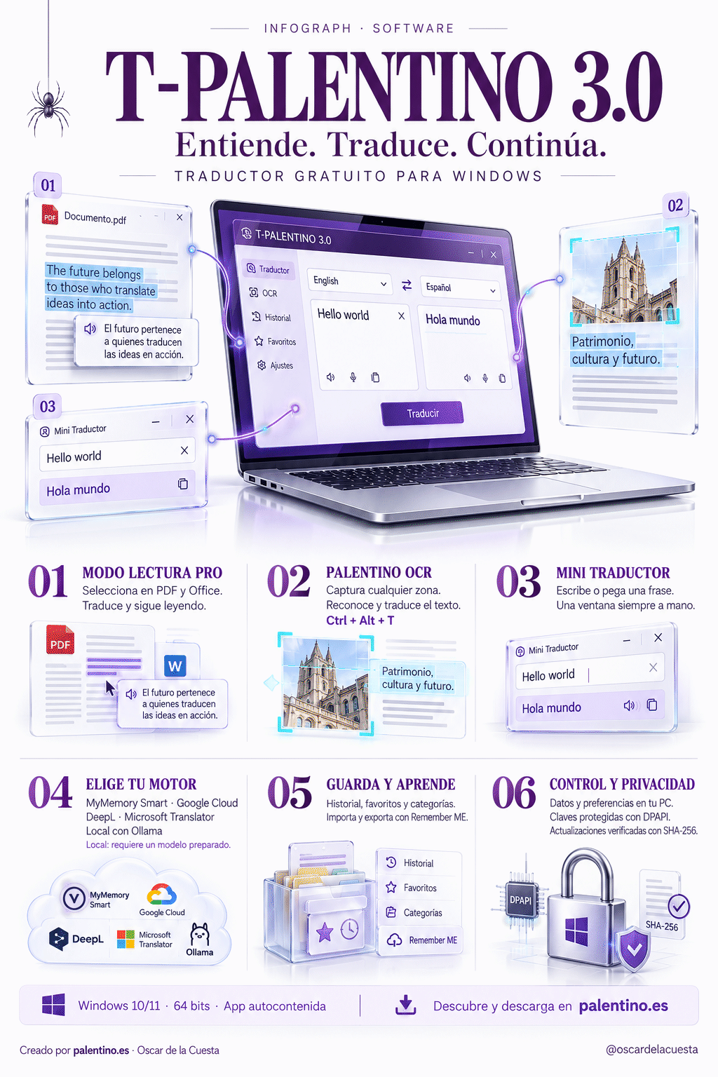 🌍 T-Palentino 3.0: traduce mientras trabajas