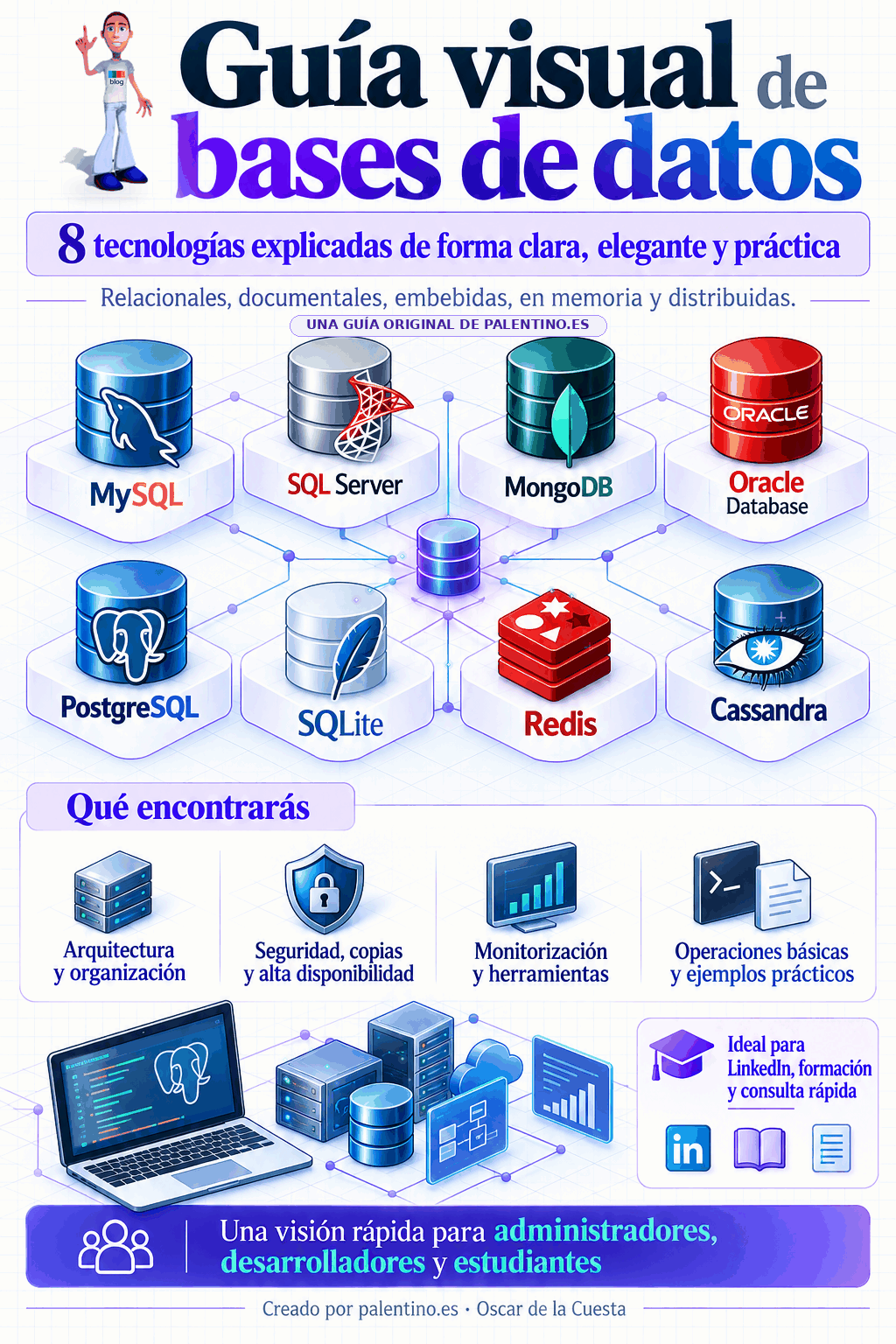 📚 8 bases de datos, una guía visual para entenderlas.
